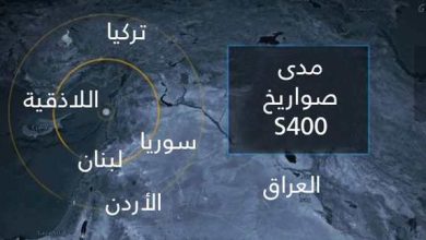 خارطة الصواريخ الروسية watan.com