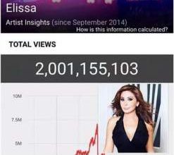 اليسا watan.com