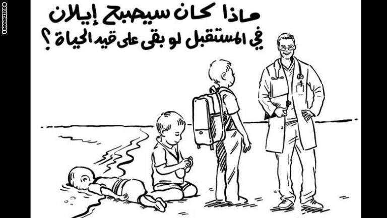 كاريكاتير الطفل ايلان watan.com