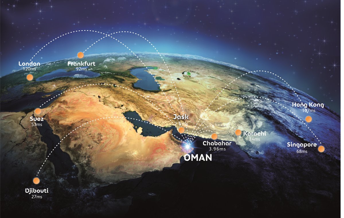 watan.com