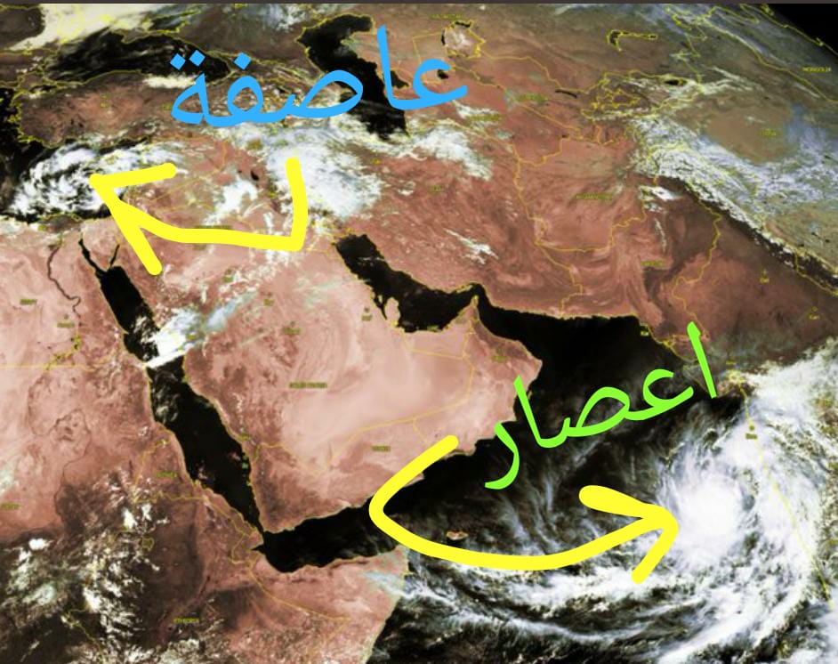 watan.com